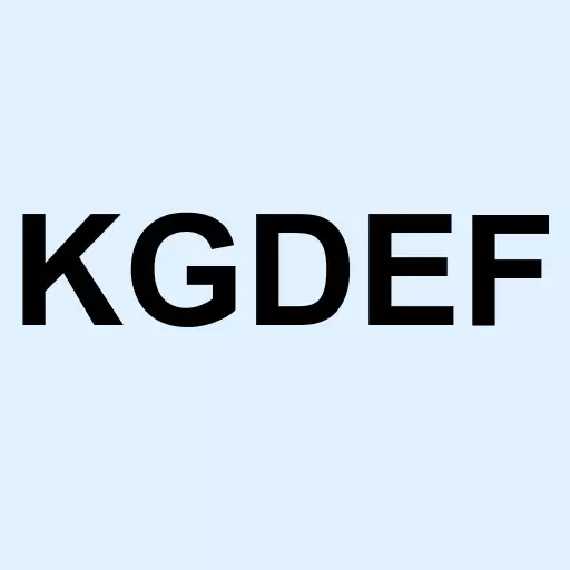 Kingdee International Software Group Co Ltd Logo