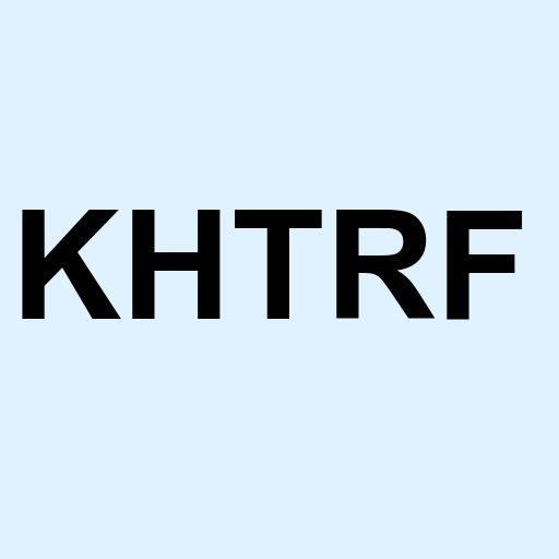 Stock KHTRF logo