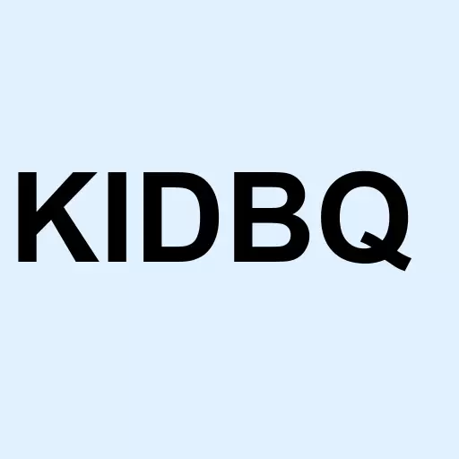 Kid Brands Inc. Logo
