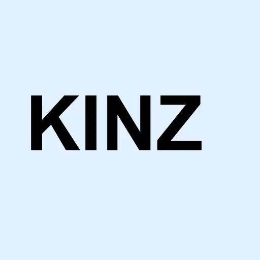 KINS Technology Group Inc. Logo