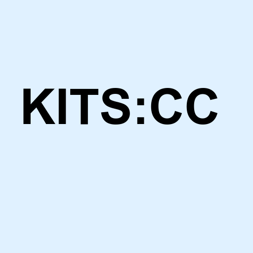 Stock KITS:CC logo