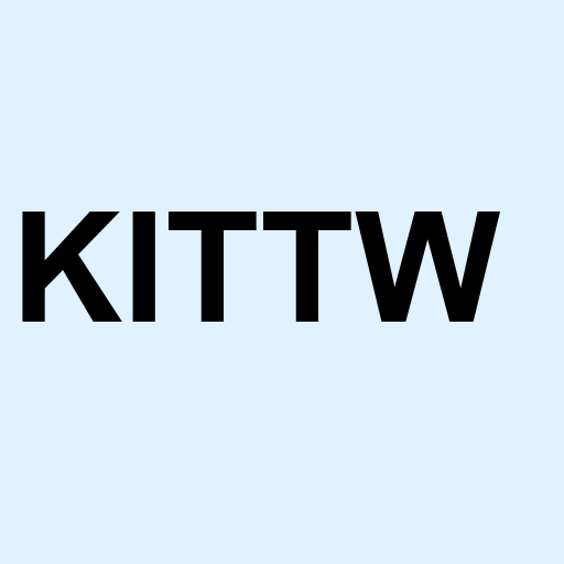 Stock kittw logo