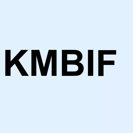 Kambi Group Ltd Logo