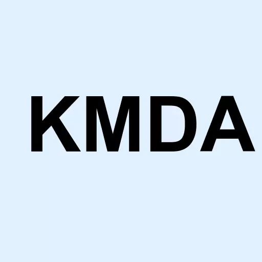 Kamada Ltd. Logo