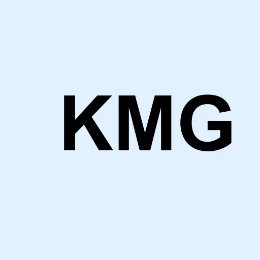 KMG Chemicals Inc. Logo
