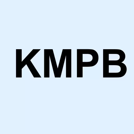 Kemper Corporation 5.875% Fixed-Rate Reset Junior Subordinated Debentures due 2062 Logo