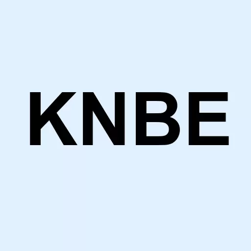 KnowBe4 Inc. Logo