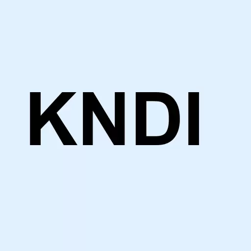 Kandi Technologies Group Inc. Logo