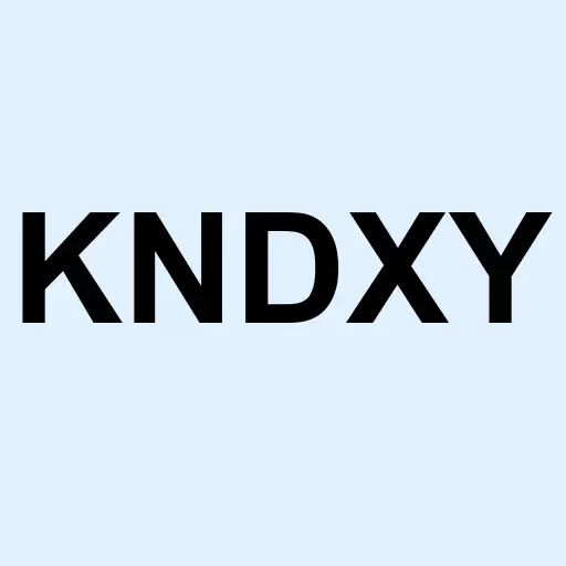 Kenedix Inc ADR Logo