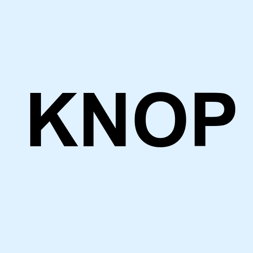 Stock knop logo