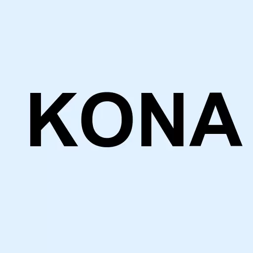 Kona Grill Inc Logo