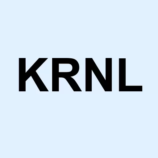 Kernel Group Holdings Inc. Logo
