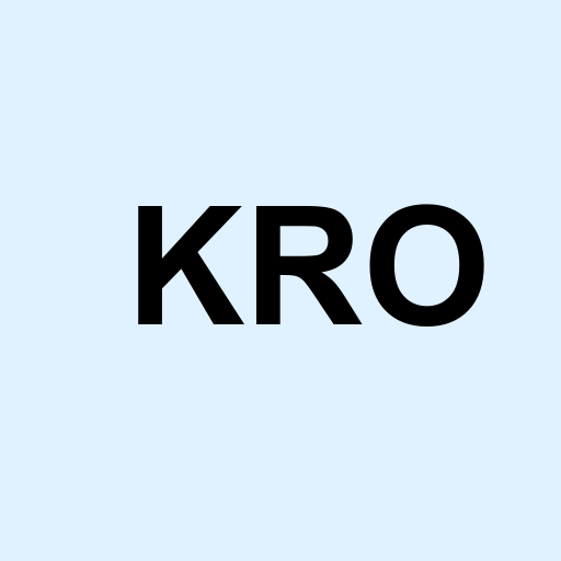 Stock kro logo