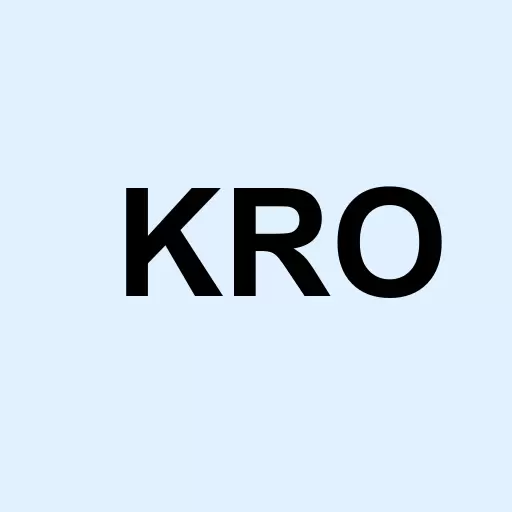 Kronos Worldwide Inc Logo