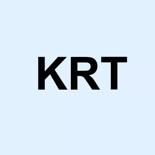 Karat Packaging Inc. Logo