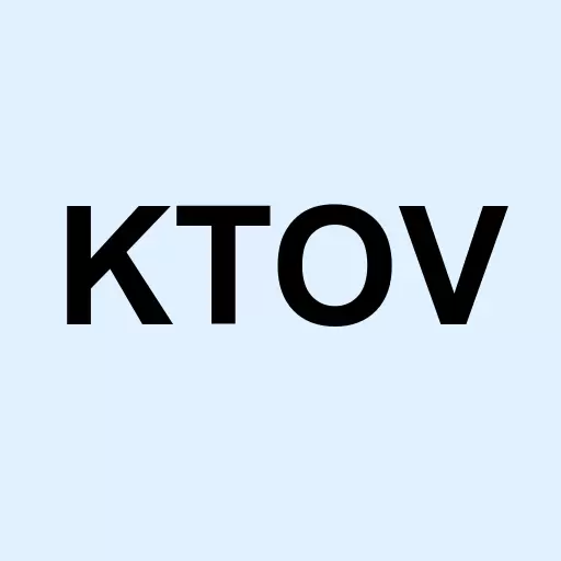 Kitov Pharma Ltd. Logo