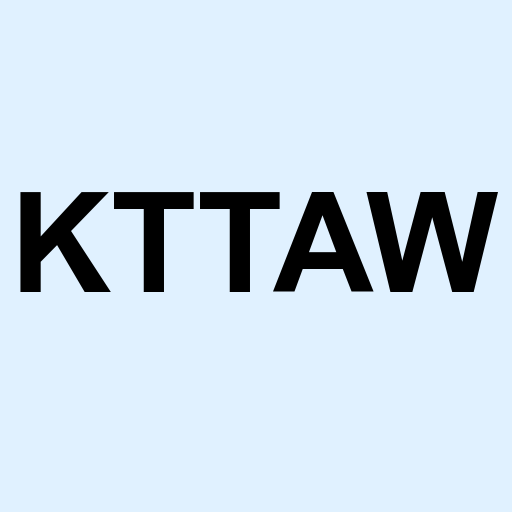 Stock kttaw logo