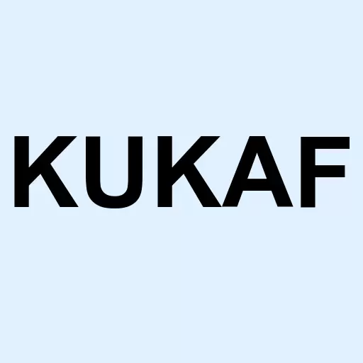 KUKA AG Logo