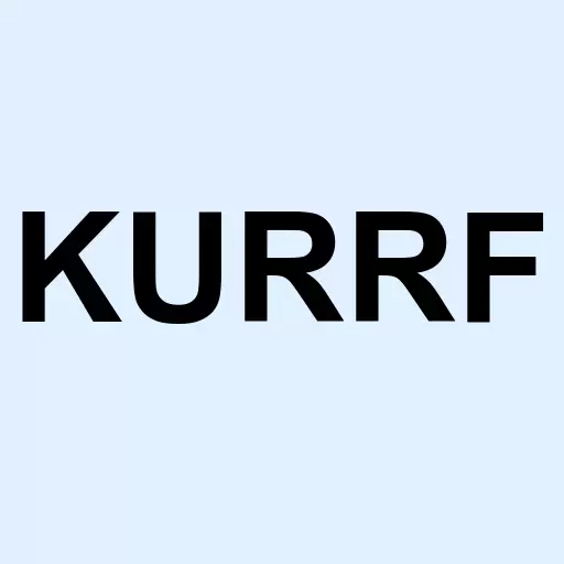 Kuraray Co Ltd Logo