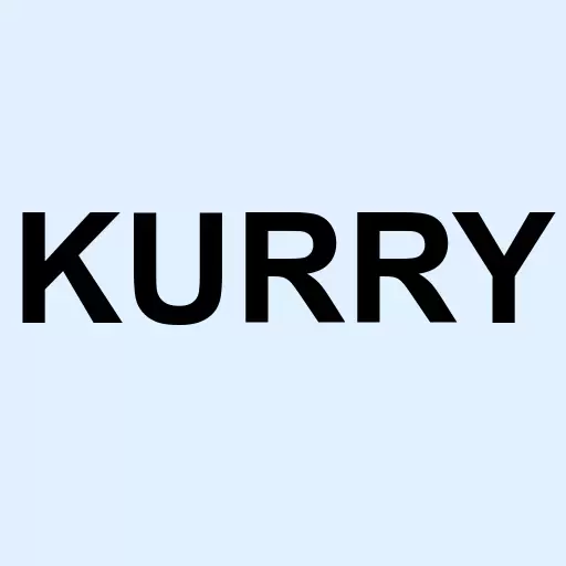 Kuraray Co Ltd ADR Logo