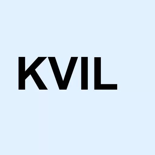 Kidville Inc Logo