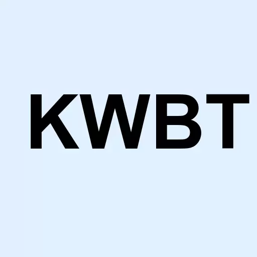 Kiwa Bio-Tech Products Group Corp Logo