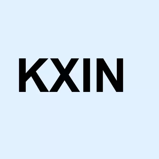 Kaixin Auto Holdings Logo
