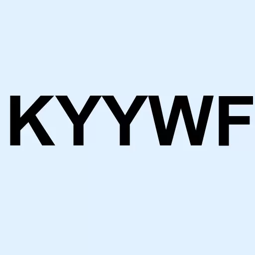 Keywords Studios PLC Logo