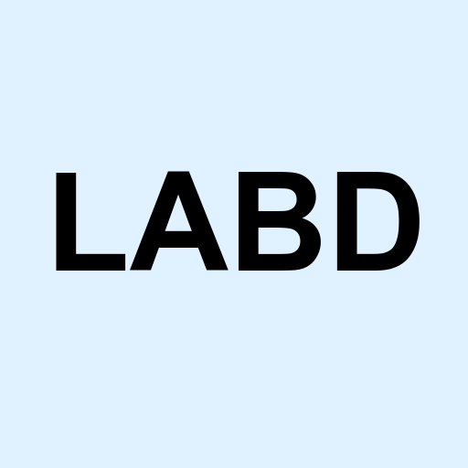 Stock labd logo