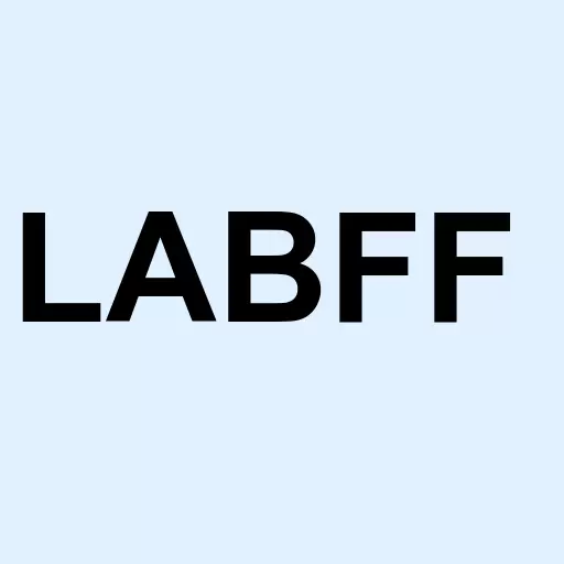 Laboratorios Logo