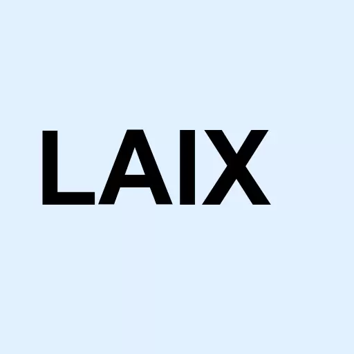 LAIX Inc. American Depositary Shares each representing one Class A Logo