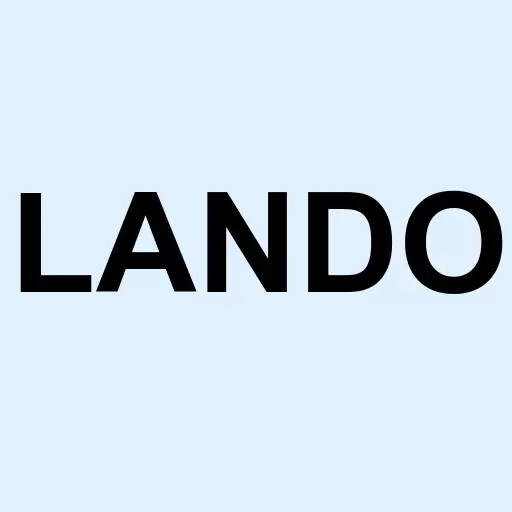Gladstone Land Corporation 6.00% Series B Cumulative Redeemable Preferred Stock Logo