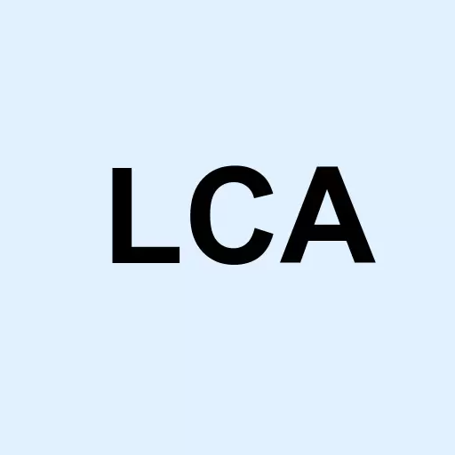 Landcadia Holdings II Inc. Logo