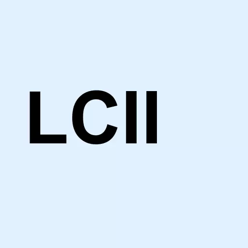 LCI Industries Logo