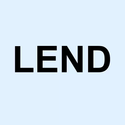 Amplify CrowdBureau Online Lending and Digital Banking ETF Logo