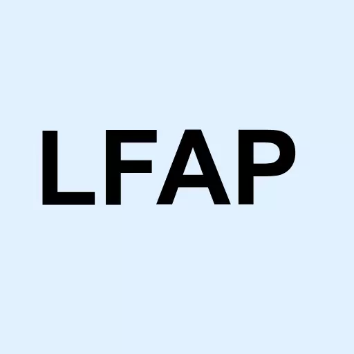 LifeApps Brands Inc Logo