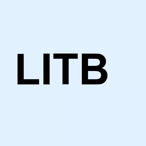 LightInTheBox Holding Co. Ltd. American Depositary Shares each representing 2 Logo