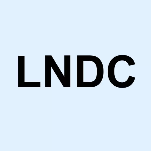 Landec Corporation Logo