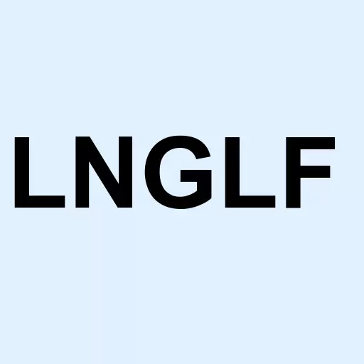 Liquefied Natural Gas Ltd Logo