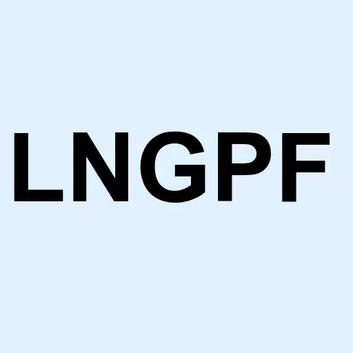 Longfor Group Holdings Ltd Logo