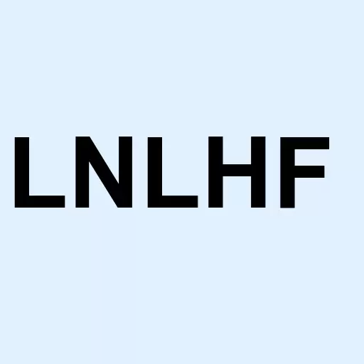 LeanLife Health Inc Logo