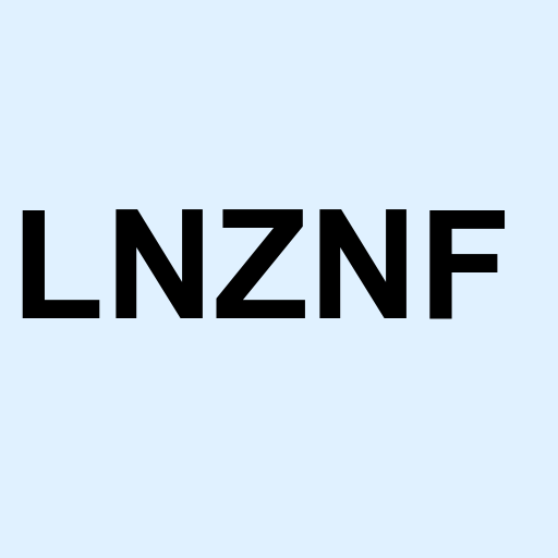 Stock lnznf logo