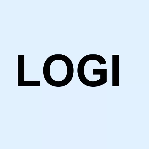Logitech International S.A. Logo