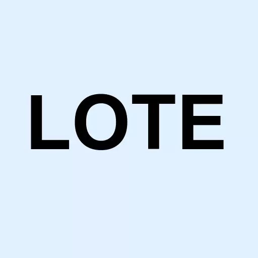 Lot78 Inc Logo