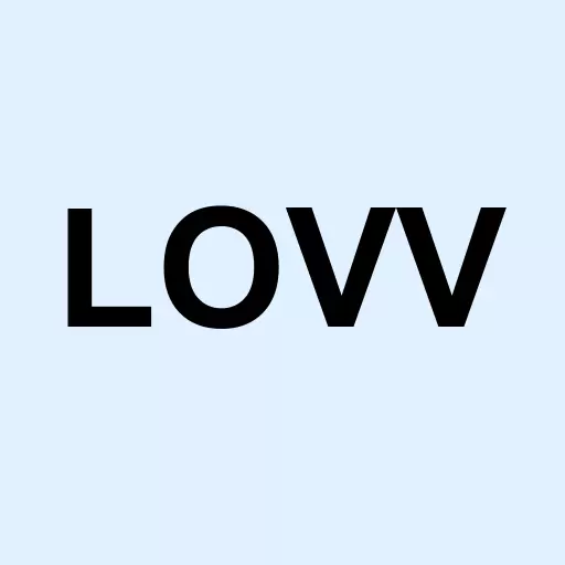Love International Group Inc Logo