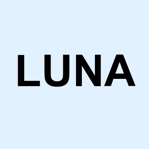 Luna Innovations Incorporated Logo