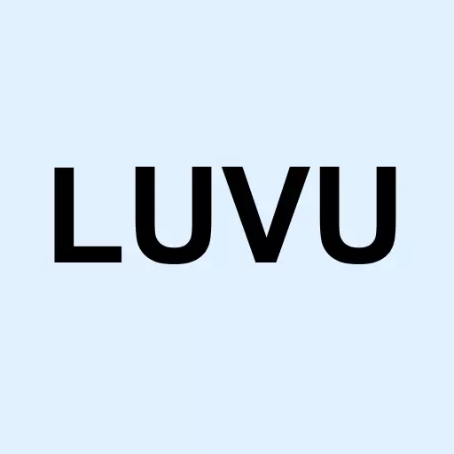 Luvu Brands Inc Logo