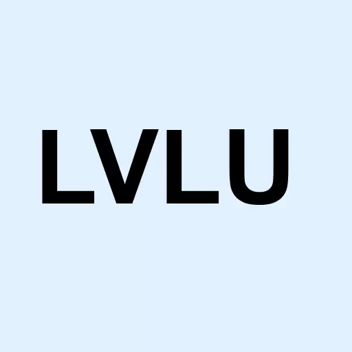 Lulu's Fashion Lounge Holdings Inc. Logo