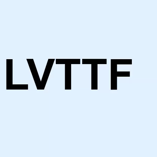 Levitee Labs Logo