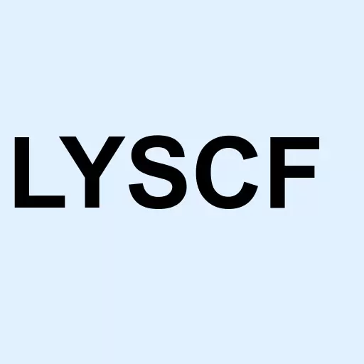 Lynas Corp Ltd Logo